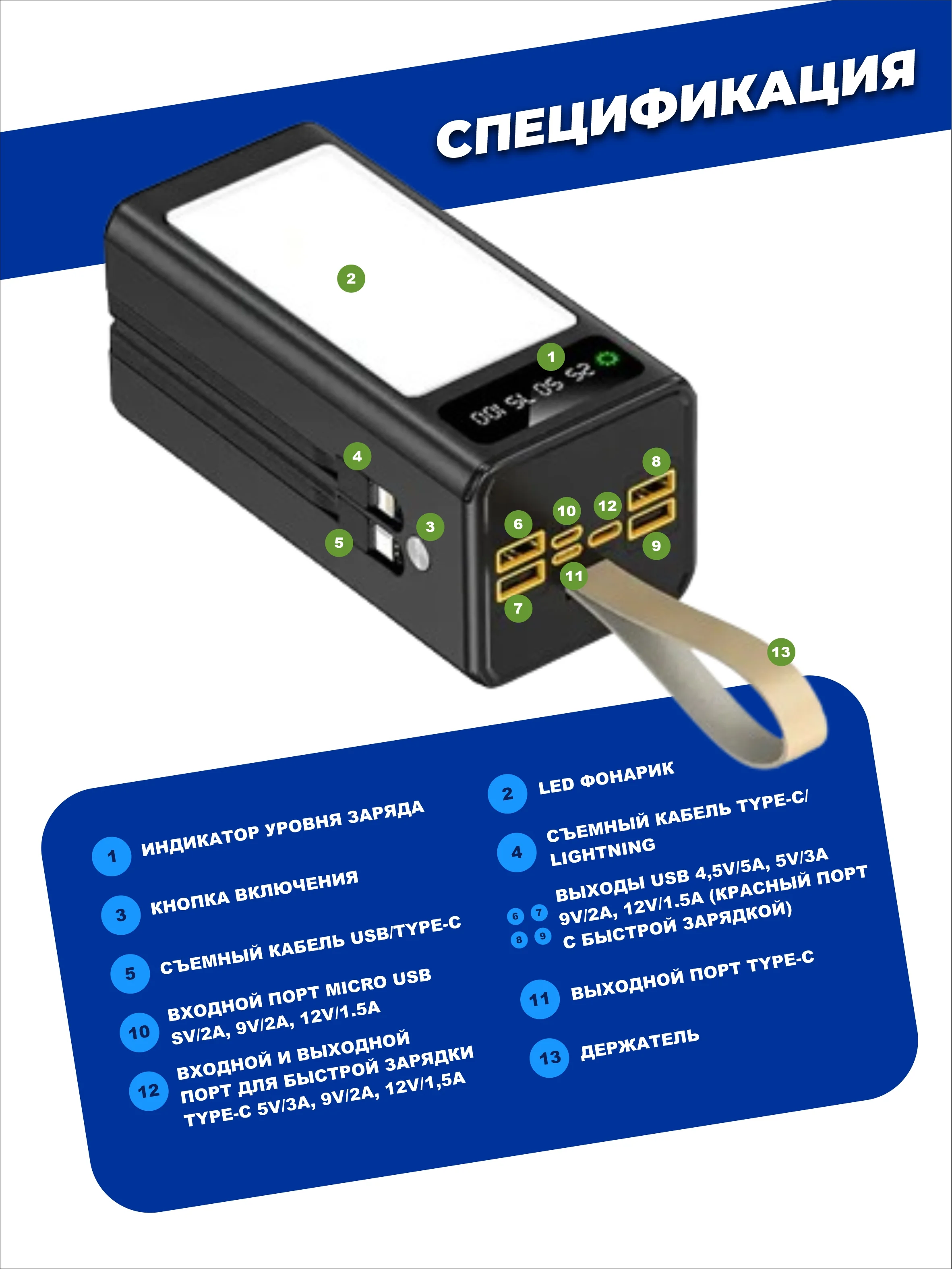 Черный внешний аккумулятор повербанк 40000 mAh для телефона
