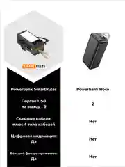 Черный внешний аккумулятор повербанк 50000 mAh для телефона
