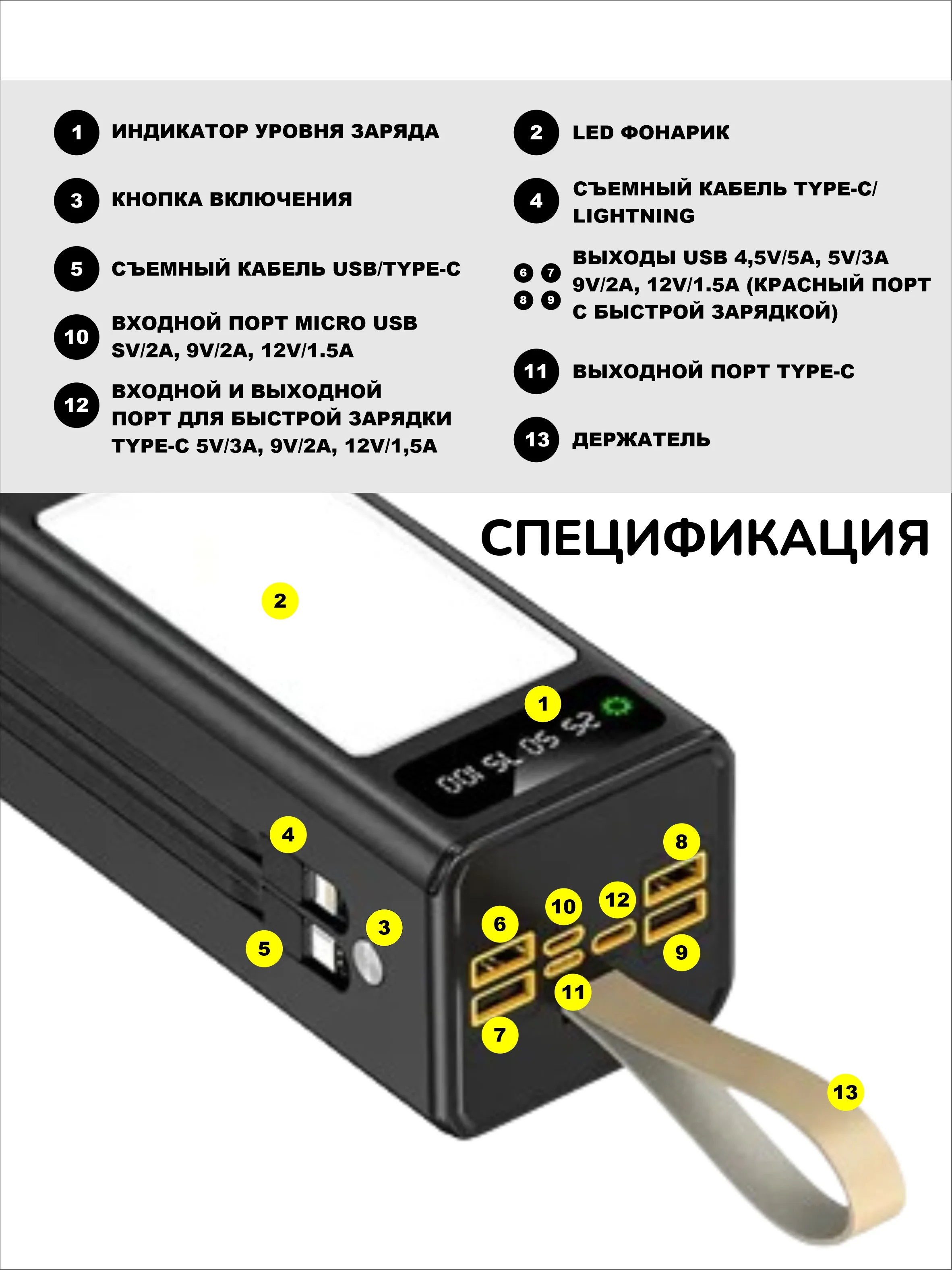 Черный внешний аккумулятор повербанк 50000 mAh для телефона