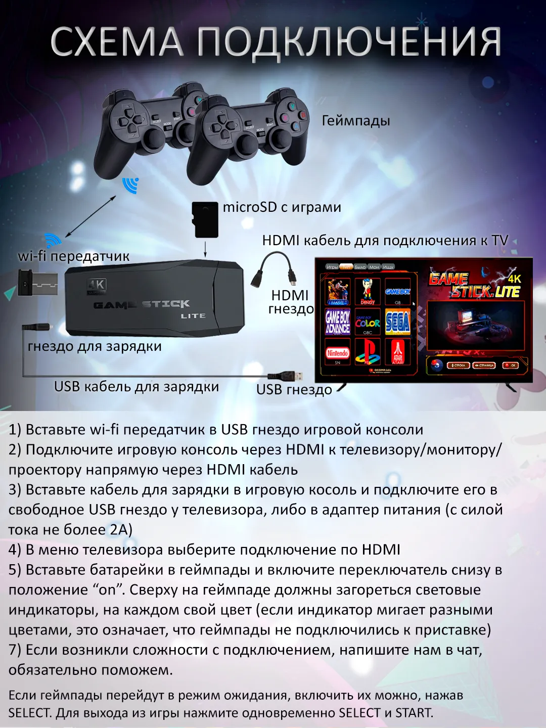 Игровая приставка Game Stick Lite 64/32 GB, с 10 227 встроенными играми за  1748 ₽ купить в интернет-магазине ПСБ Маркет от Промсвязьбанка