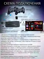 Угольный игровая приставка Game Stick Lite 64/32 GB, с 10 227 встроенными играми