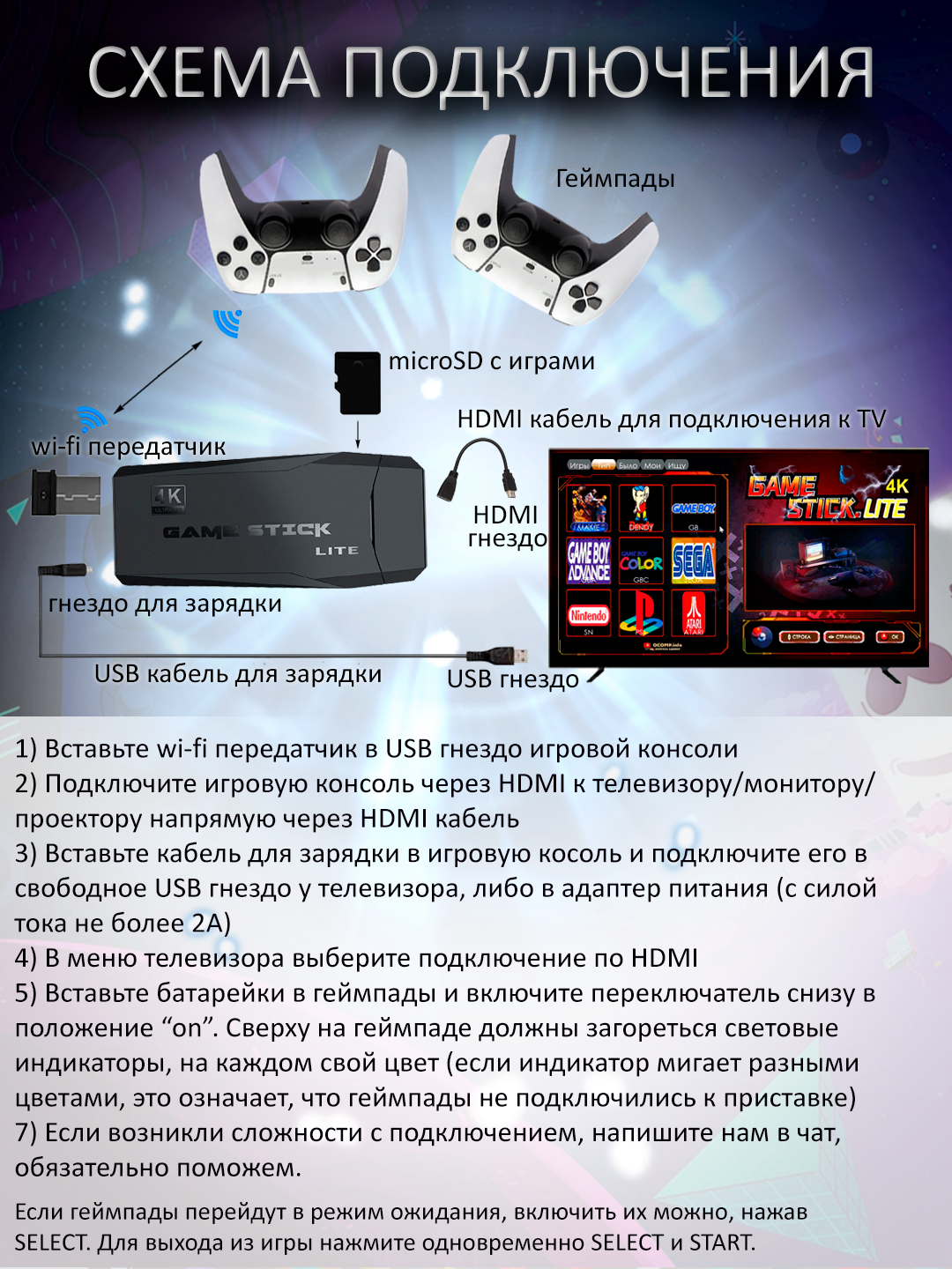 Игровая приставка Game Stick Lite 64/32 GB, с 10 227 встроенными играми за  1748 ₽ купить в интернет-магазине ПСБ Маркет от Промсвязьбанка