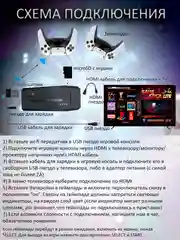 Молочный игровая приставка Game Stick Lite 64/32 GB, с 10 227 встроенными играми