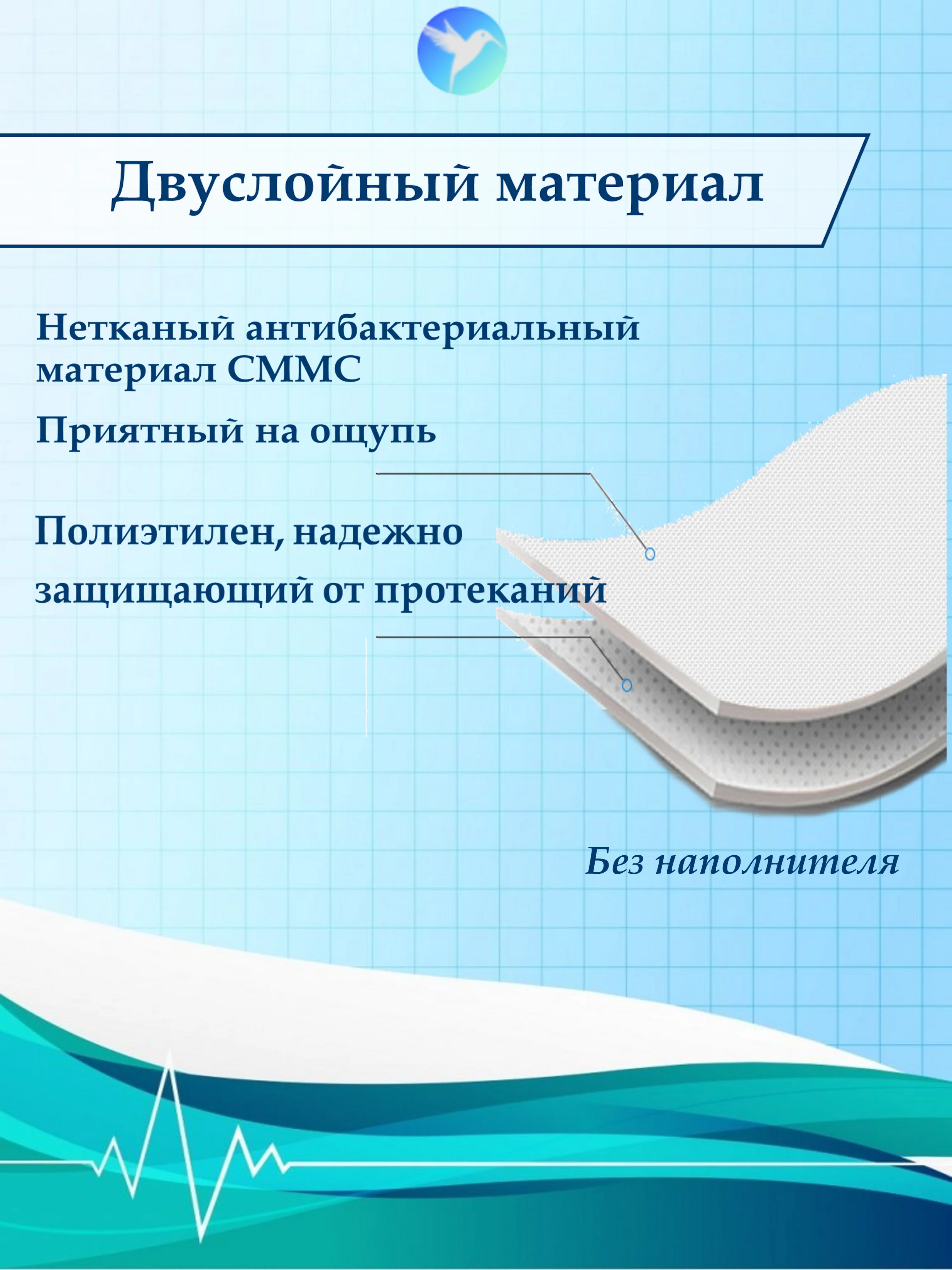 Простыни одноразовые ламинированные, непромокаемые, медицинские, в рулоне