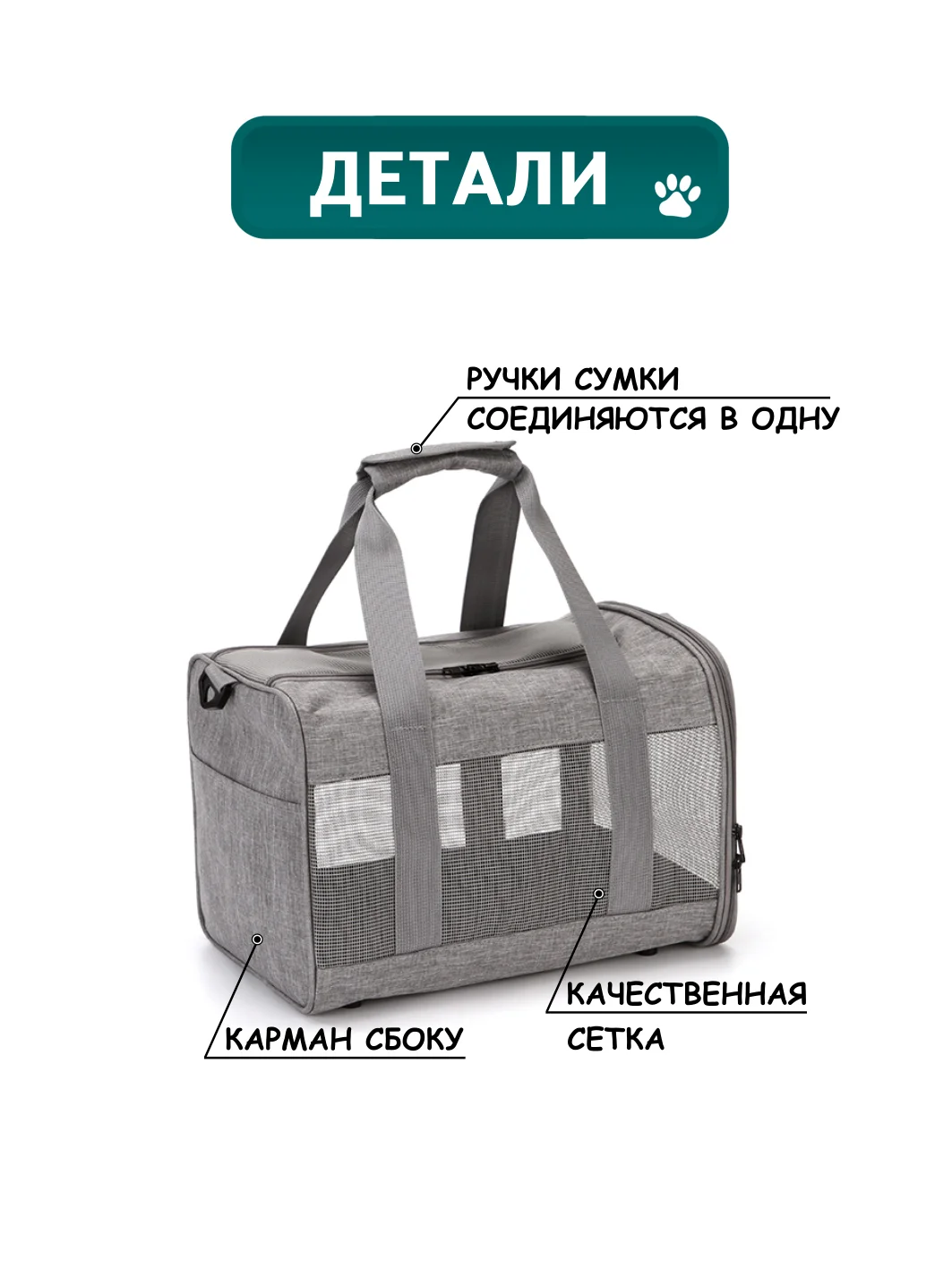 Серый переноска для кошек. Сумка-переноска для кошек и собак. Переноска мягкая для животных