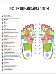 Массажные тапочки, ортопедические, рефлекторные, массажер для ног