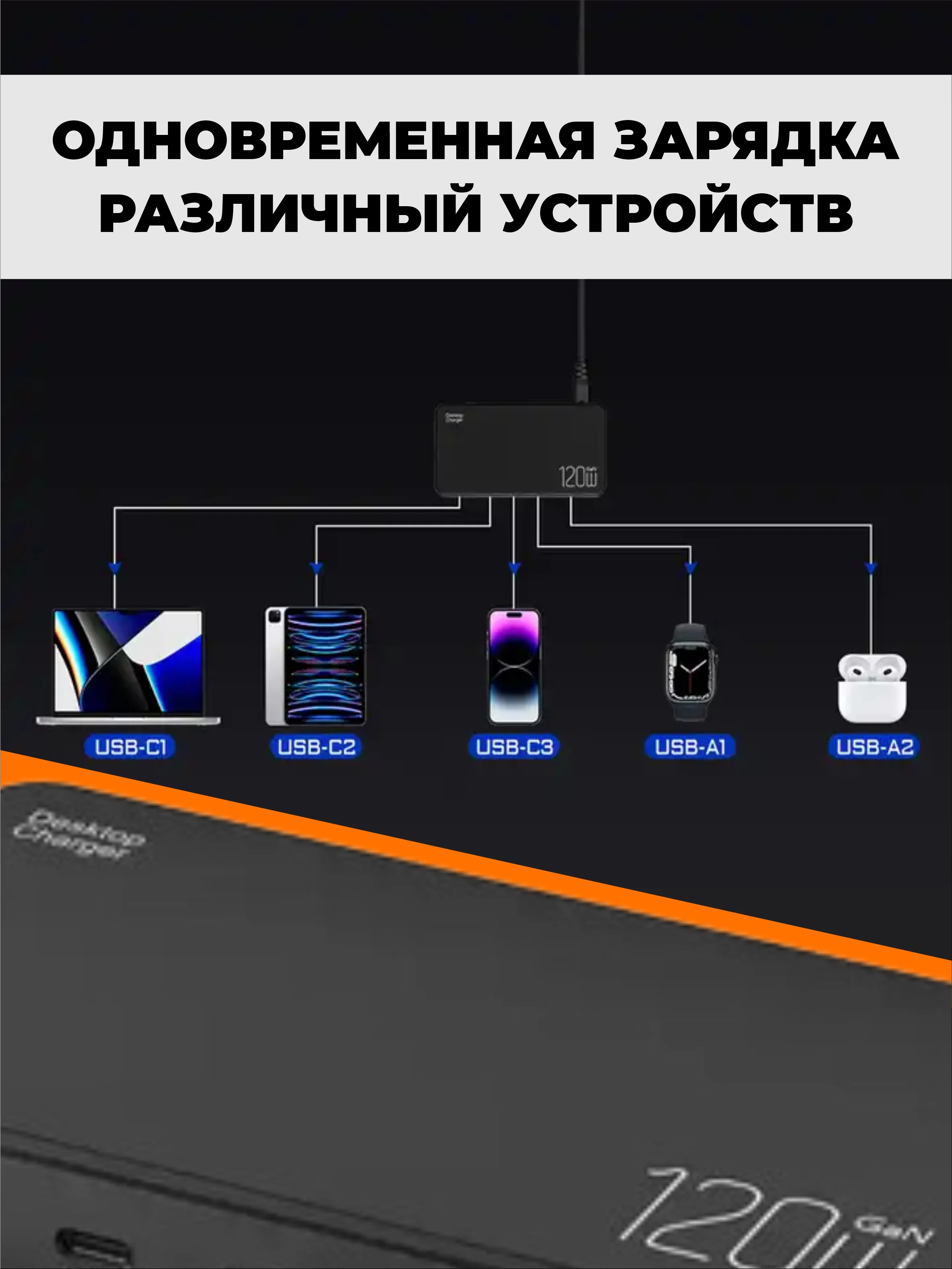 Сетевое зарядное устройство для телефона, 120 Вт