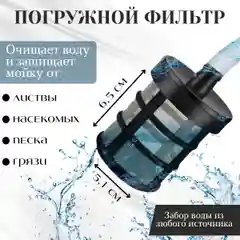 Автомобильная мойка для авто, минимойка на аккумуляторе, мойка высокого давления, автомойка