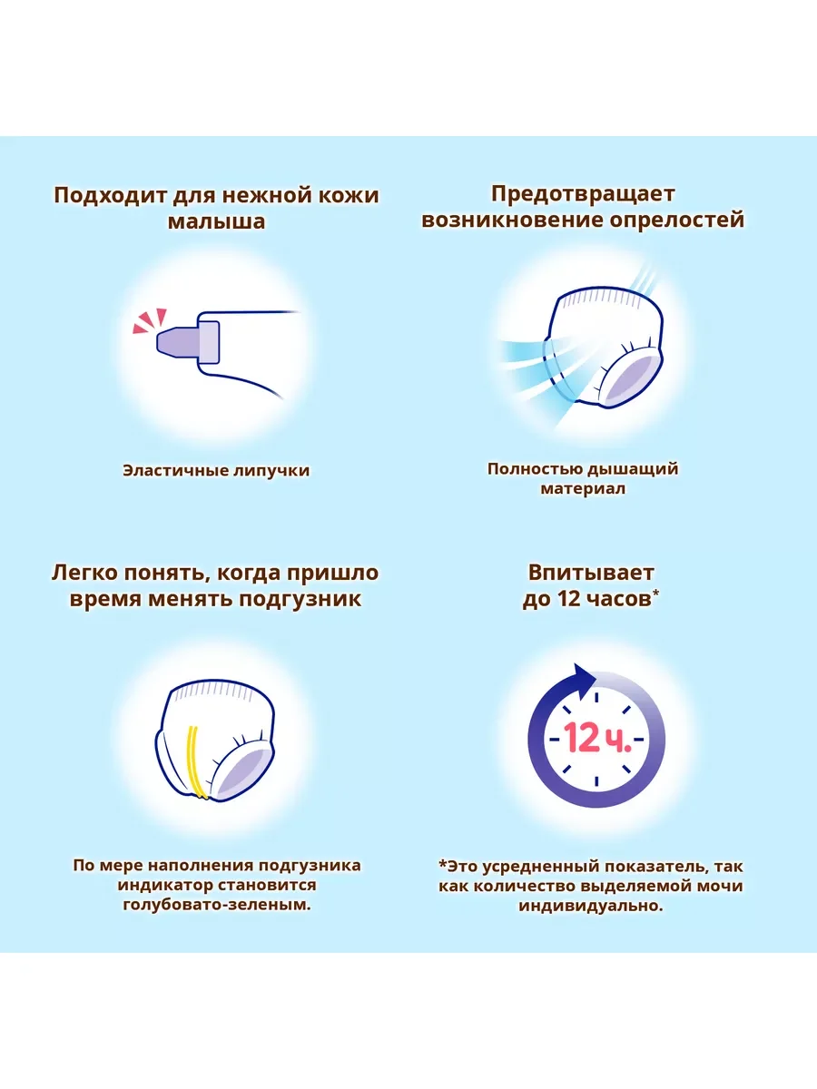 MOONY Японские подгузники детские Extra Soft 4 размер L 9-14 кг, 64 шт GIGA pack