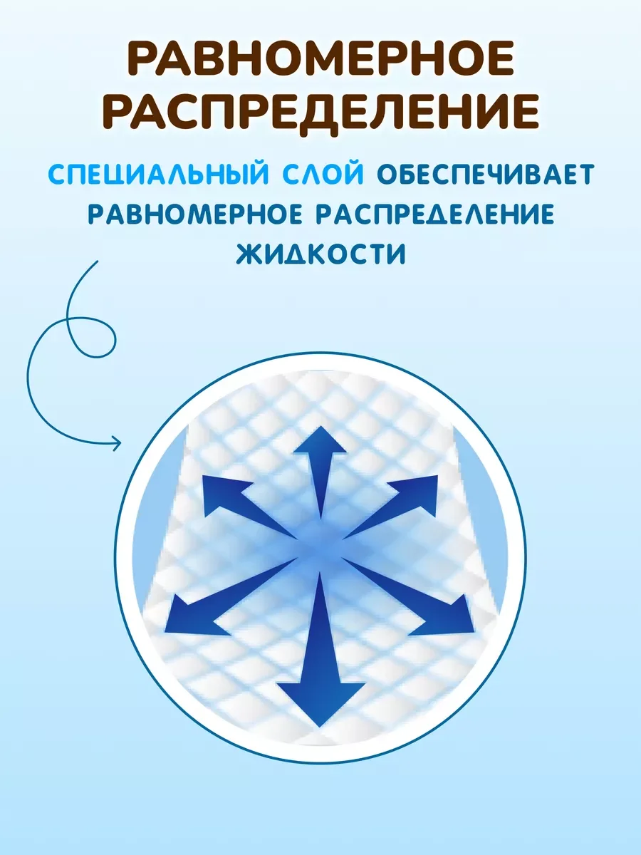 MOONY Подгузники трусики детские универсальные 3 размер M 6-12 кг, 48шт