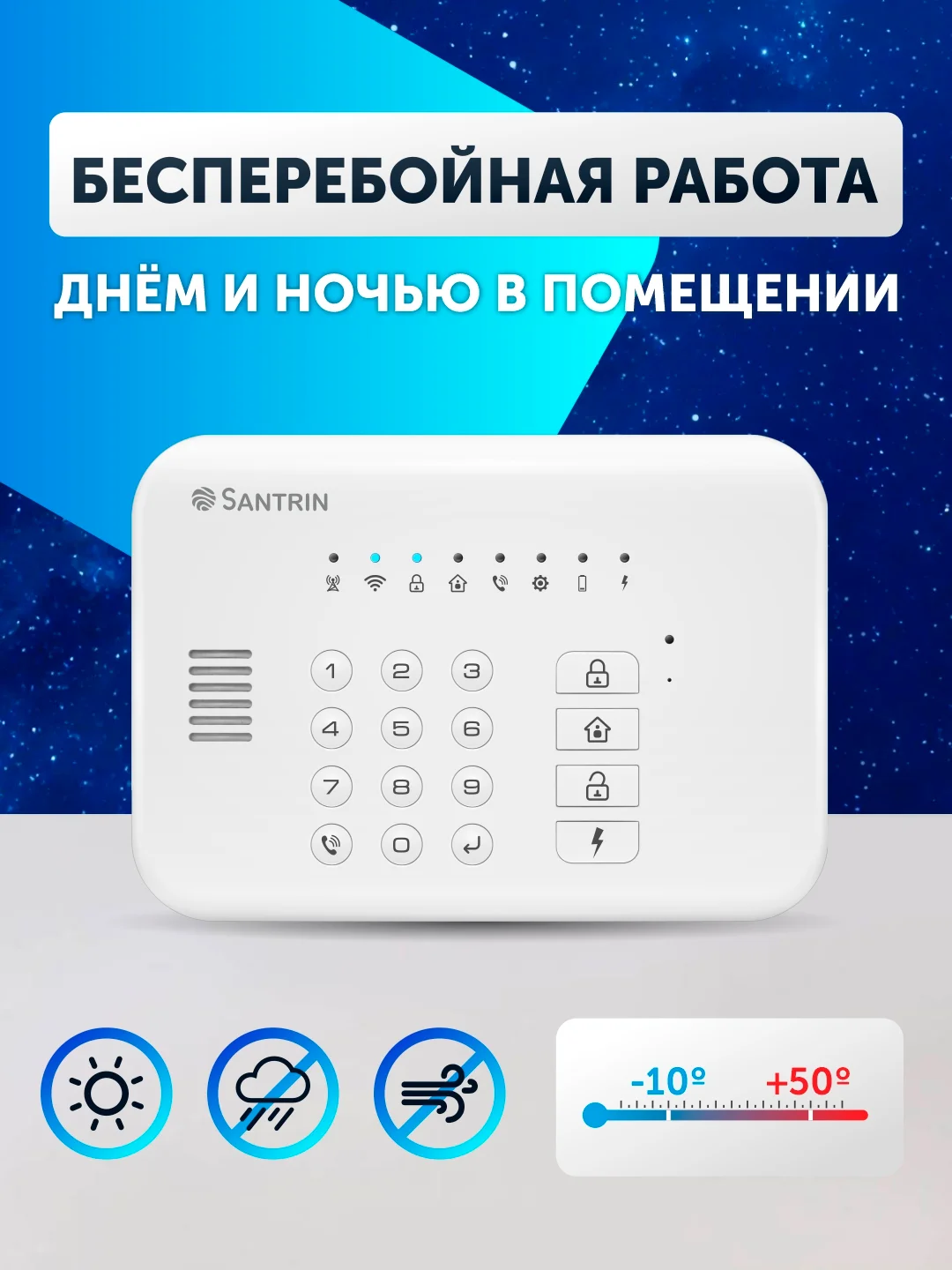 Беспроводная охранная пожарная GSM + WI-FI сигнализация комплект для дома, квартиры, дачи