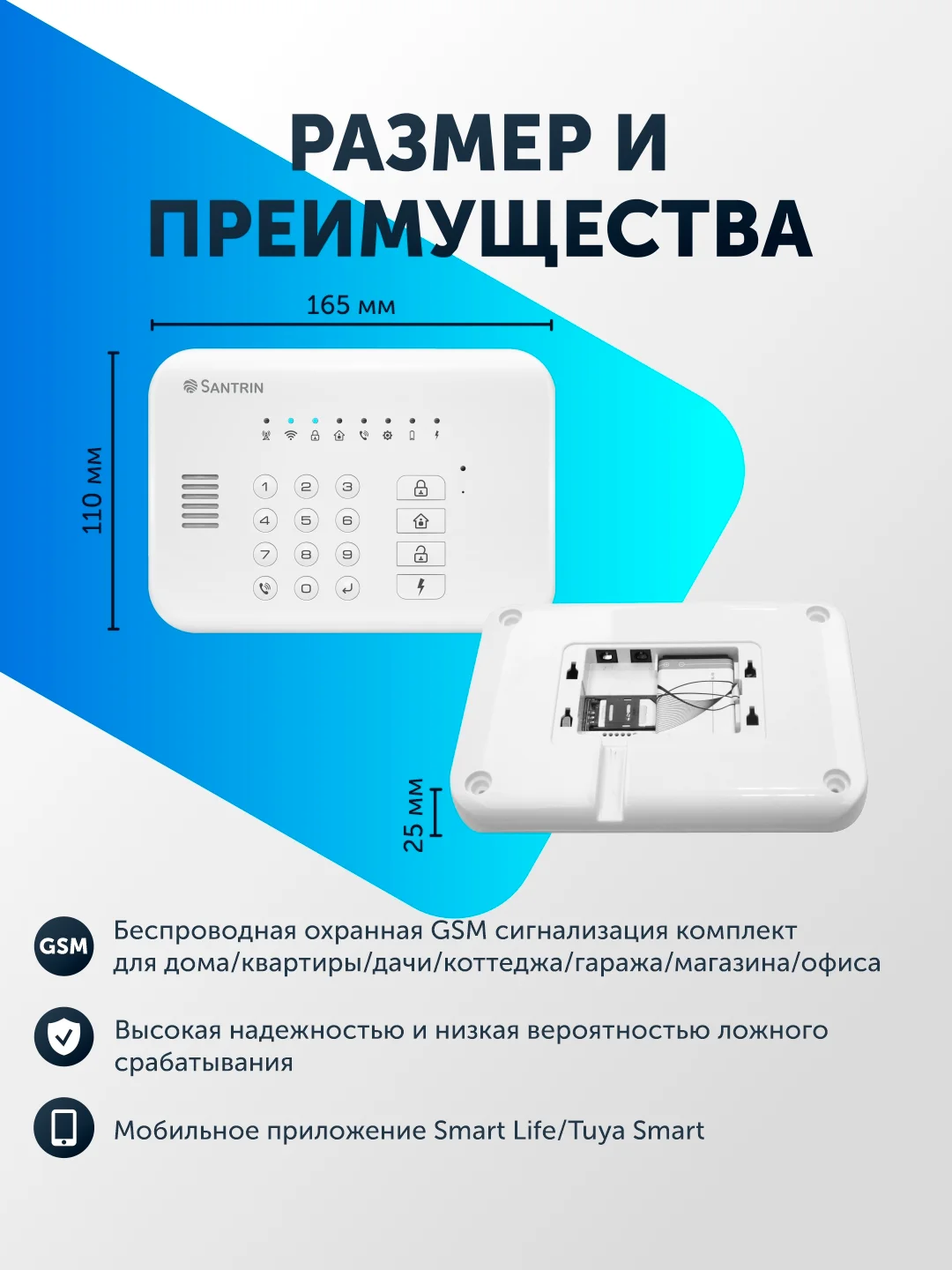 Беспроводная охранная пожарная GSM + WI-FI сигнализация комплект для дома, квартиры, дачи