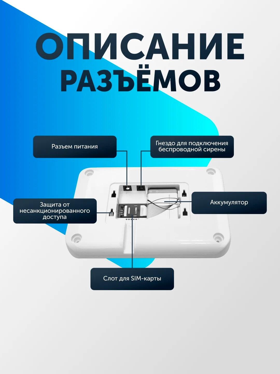 Беспроводная охранная пожарная GSM + WI-FI сигнализация комплект для дома, квартиры, дачи