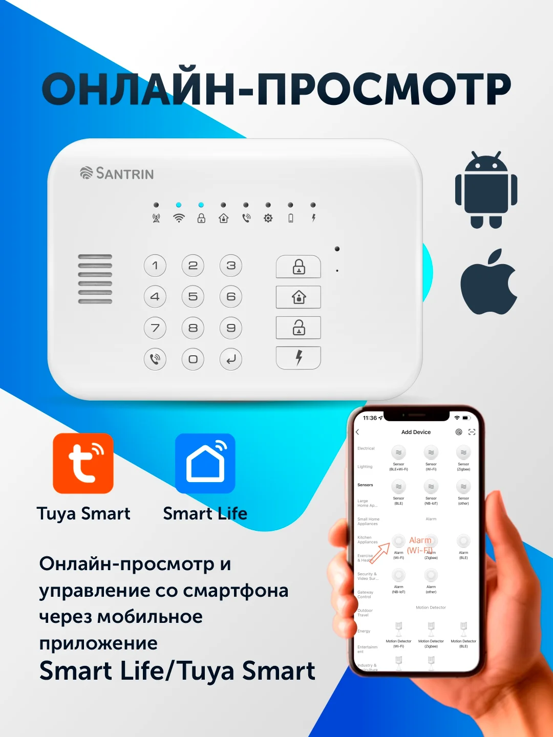 Беспроводная охранная пожарная GSM + WI-FI сигнализация комплект для дома, квартиры, дачи
