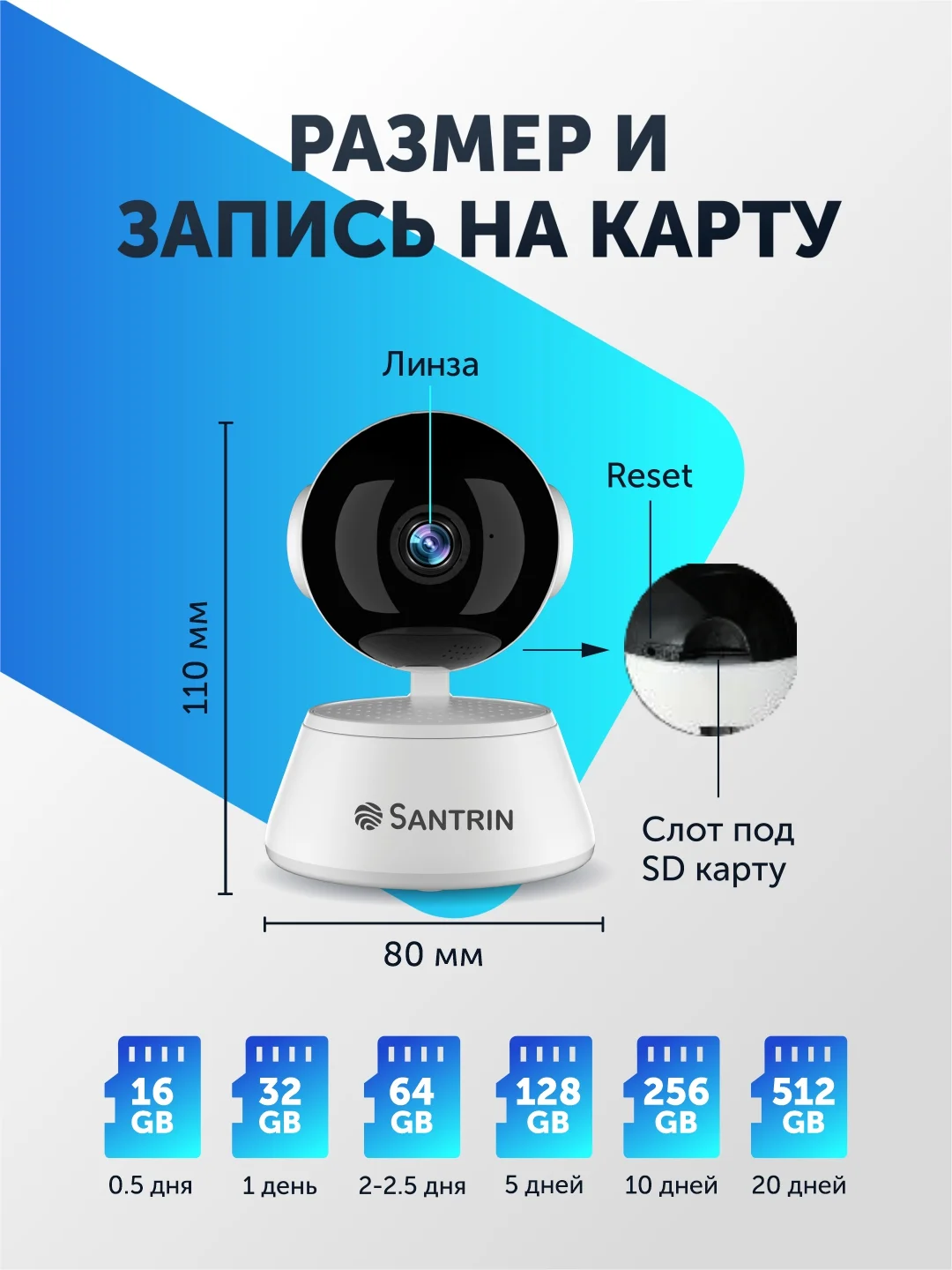 Камера видеонаблюдения беспроводная wifi ip Видеоняня 2 Mpix 1080P радионяня PTZ 3.6 мм