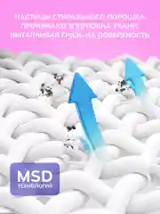 LION BEAT DRUM Концентрированный стиральный порошок автомат для всех видов ткани, 2,5 кг