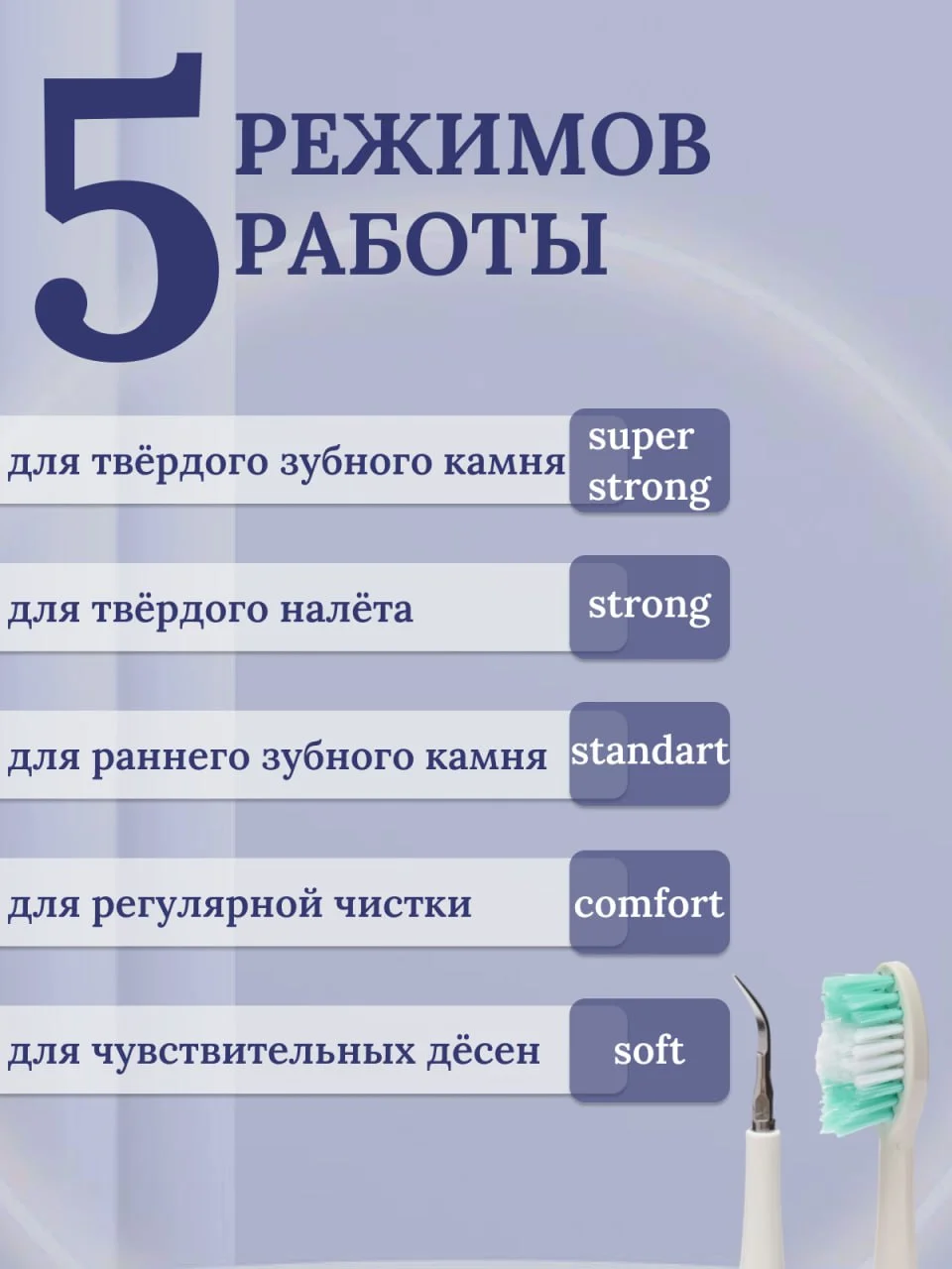 Белый скалер, электрическая зубная щетка для удаления зубного налета и камня,вибрационная