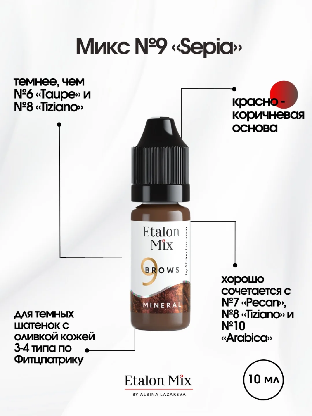Минеральная линейка пигментов Etalon Mix 10мл/ Пигменты для татуажа Эталон микс