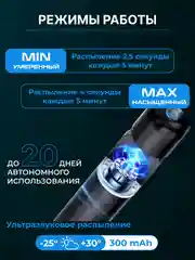 Угольный ароматизатор в машину на дефлектор / автоматический, пахучка автопарфюм, набор в авто