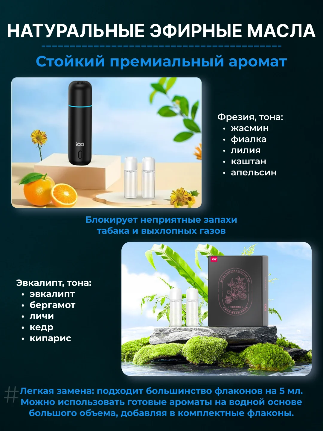 Угольный ароматизатор в машину на дефлектор / автоматический, пахучка автопарфюм, набор в авто