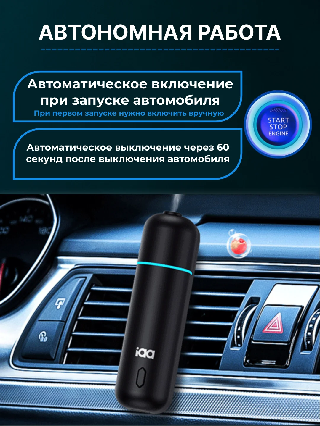 Угольный ароматизатор в машину на дефлектор / автоматический, пахучка автопарфюм, набор в авто