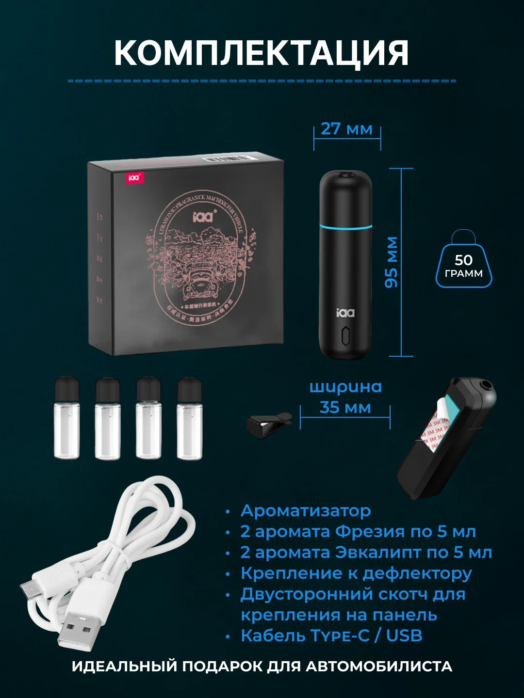 Угольный ароматизатор в машину на дефлектор / автоматический, пахучка автопарфюм, набор в авто
