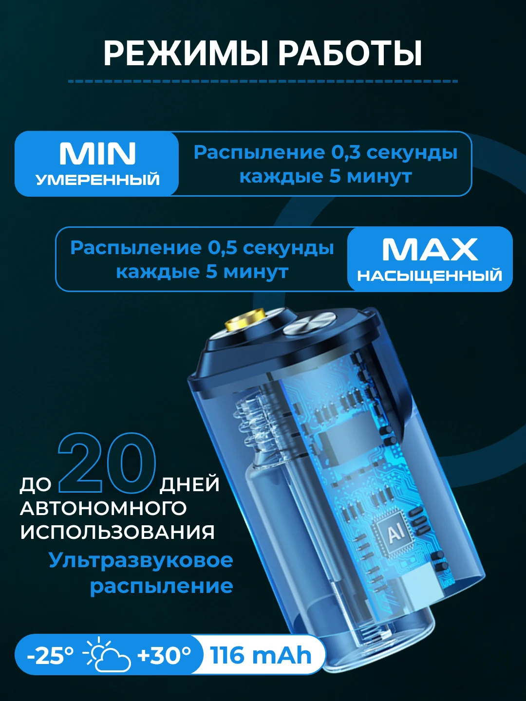 Хром ароматизатор в машину на дефлектор / автоматический, пахучка автопарфюм, набор в авто