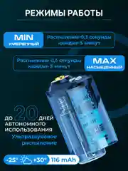 Хром ароматизатор в машину на дефлектор / автоматический, пахучка автопарфюм, набор в авто