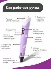 3D ручка  + комплект пластика . Пластик для 3D ручки .Проволока для 3D ручки