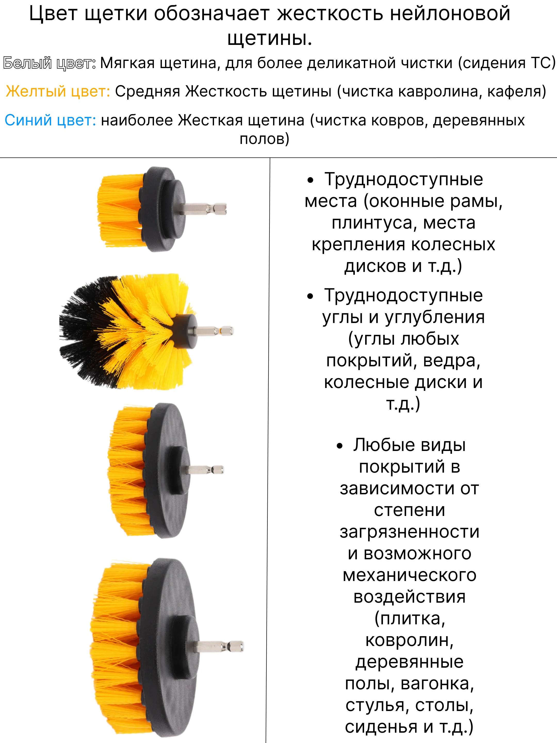 Алый щетка для шуруповерта и дрели, насадки для шуруповерта, химчистка, детейлинг ковров