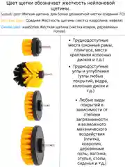 Алый щетка для шуруповерта и дрели, насадки для шуруповерта, химчистка, детейлинг ковров