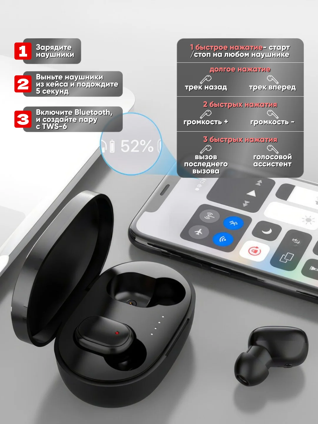 Угольный наушники Беспроводные  MiPods A6S   Bluetooth