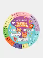 Шпаргалка вращающаяся "Таблица умножения"