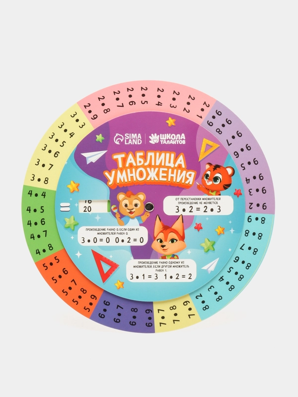 Шпаргалка вращающаяся "Таблица умножения"
