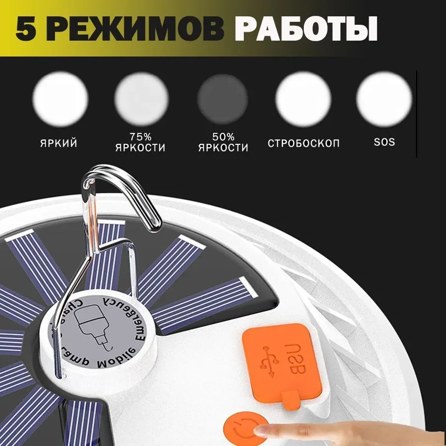 Белый светодиодный кемпинговый фонарь на солнечной батарее, зарядка от USB, функция POWER BANK