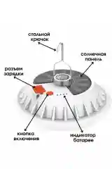 Белый светодиодный кемпинговый фонарь на солнечной батарее, зарядка от USB, функция POWER BANK