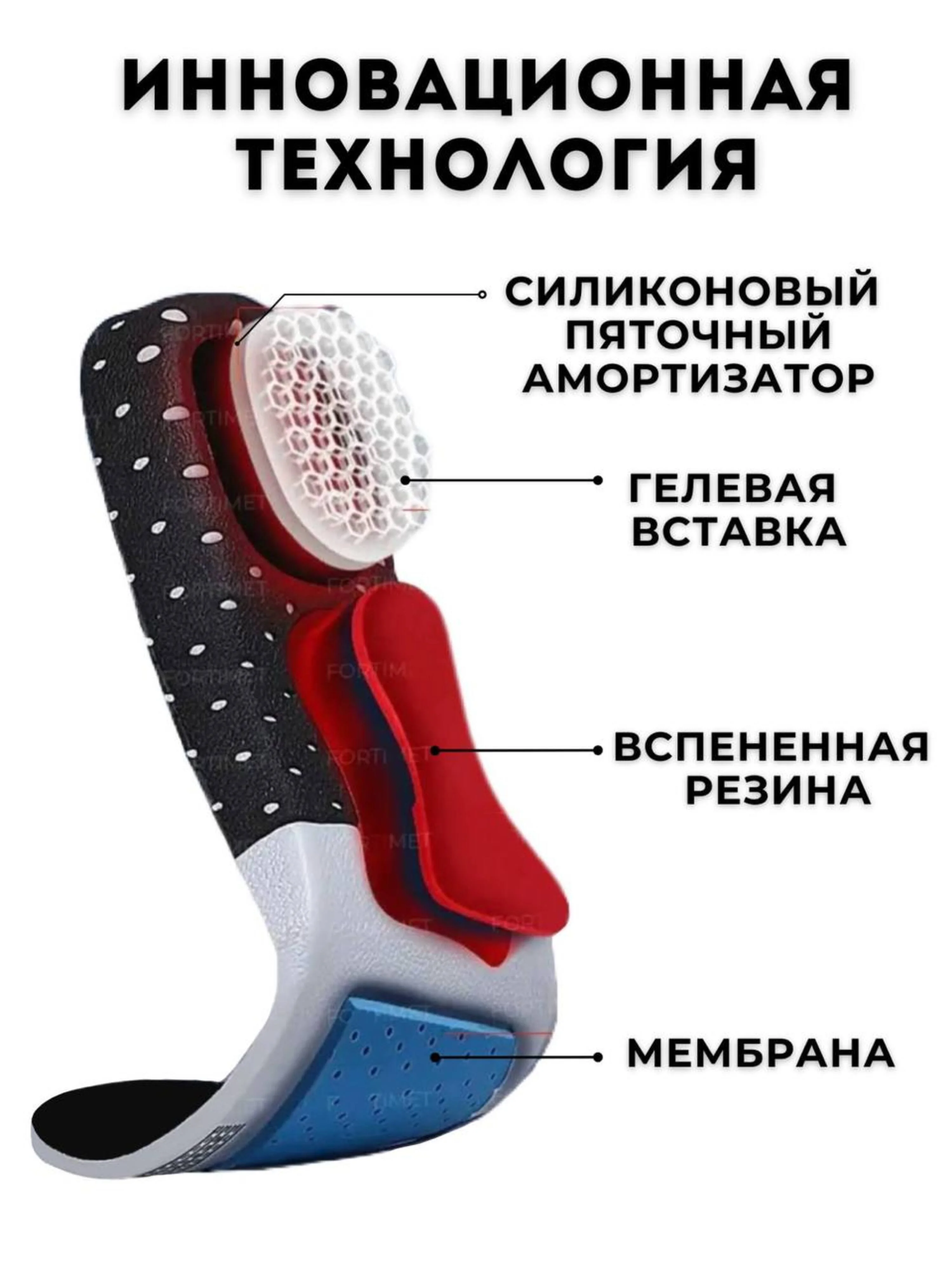 Синий стельки для обуви амортизирующие, спортивные, дышащие, унисекс
