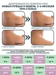 Пластырь силиконовый от шрамов и рубцов 4шт 3,5х7,5см. Послеоперационный гелевый пластырь