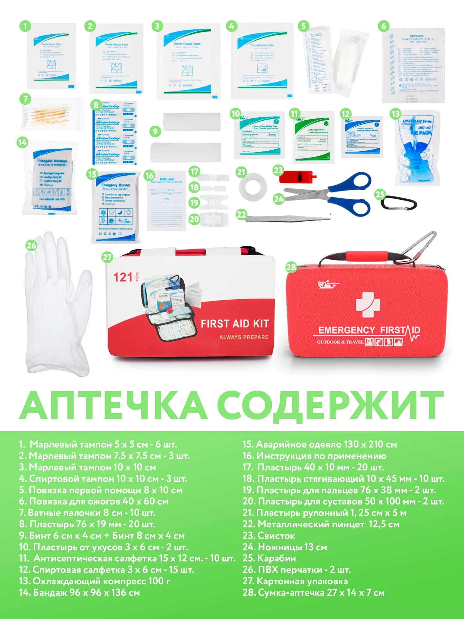 Аптечка первой помощи универсальная укомплектованная 121, тактическая, туристическая