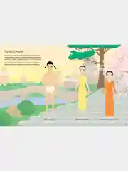 Одежда и время