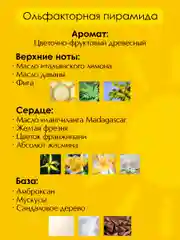 Matsu Sunshine Парфюмерная вода жен., 80 мл