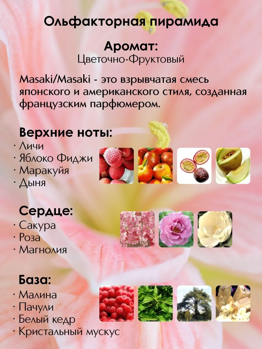 Masaki Парфюмерная вода жен., 10 мл