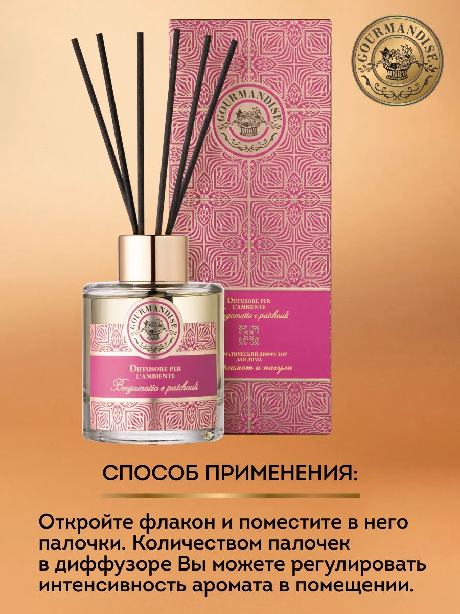 Парфюм для дома