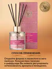Парфюм для дома