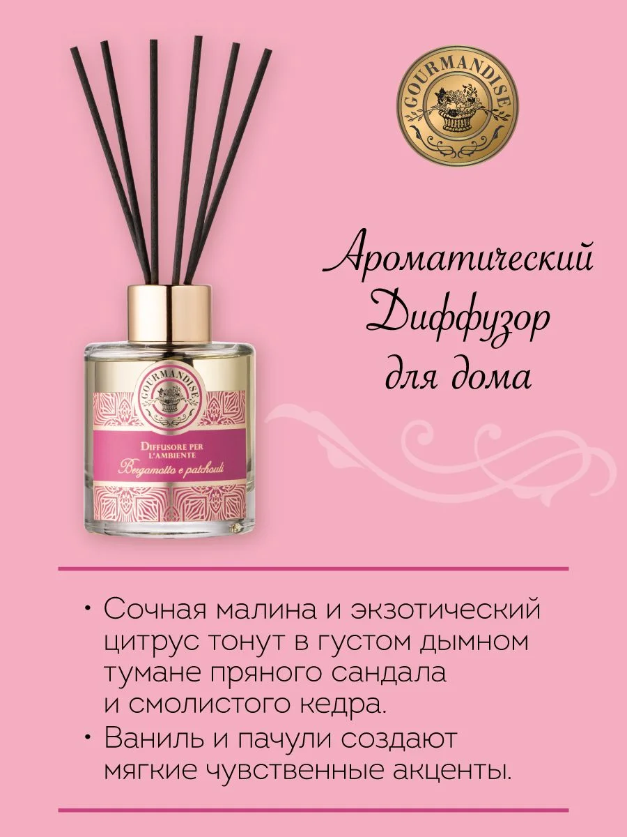 Парфюм для дома