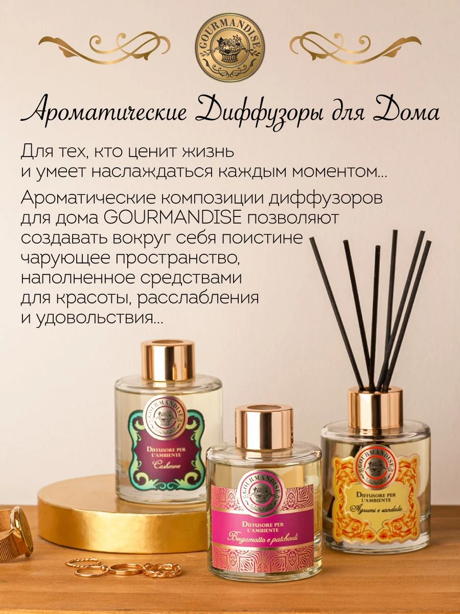 Парфюм для дома