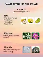 Парфюмерная вода Suu., 80 мл