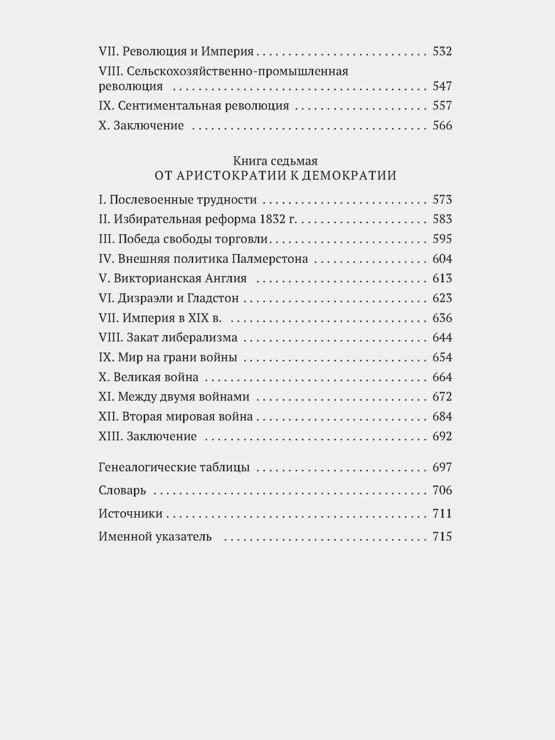 История Англии