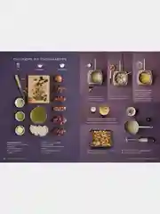 Маленькая книга. МЕЧТА ГУРМАНА
