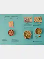 Маленькая книга. МЕЧТА ГУРМАНА